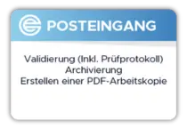 E-Rechnungen werden geprüft und eine PDF-Arbeitskopie wird erstellt