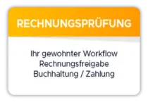 Rechnungsverarbeitung im gewohnten Workflow, dank eBill2PDF