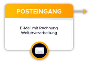 Sie erhalten die geprüfte Rechnung im PDF-Format und können diese wie gewohnt bearbeiten.