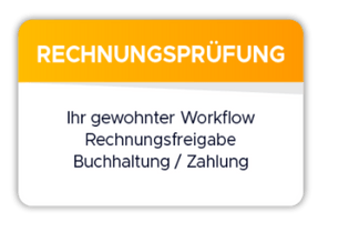 Sie erhalten die konvertierte E-Rechnung und können ihre gewohnten Arbeitsabläufe durchführen